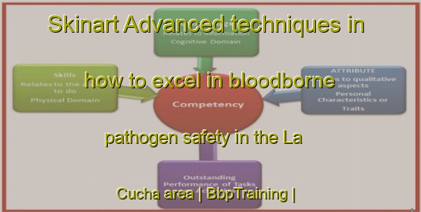 Skinart Advanced techniques in how to excel in bloodborne pathogen safety in the La Cucha area | BbpTraining | BbpClasses | SkinartTraining-Mexico